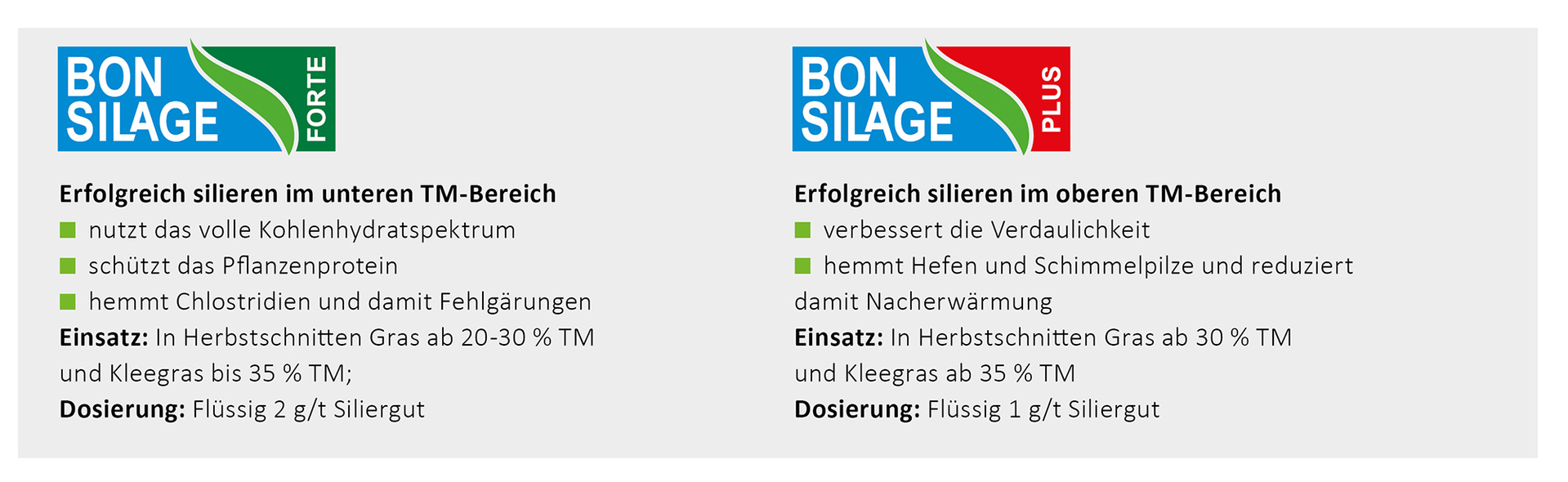 BONSILAGE-Produkte für Herbstaufwüchse